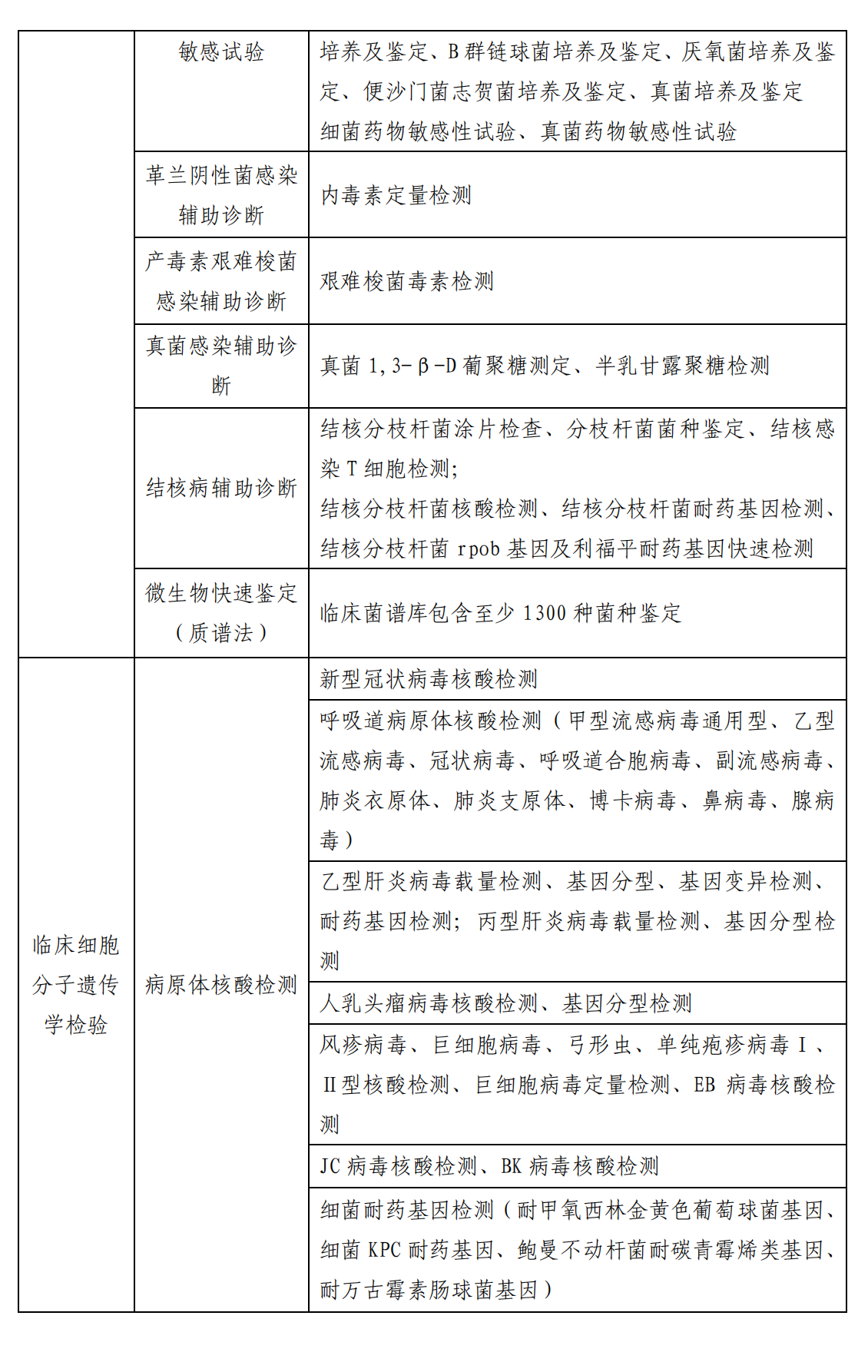 1667979705274770.png QQ图片20220629114849.png